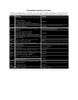 Comandos basicos do Linux.pdf